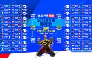 IM电竞平台v-Doinb五赛季高光闪耀赛场，利物浦球迷集体沸腾，这就是我们的金咕咕！